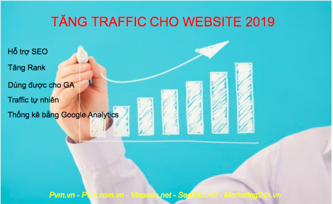 Tăng traffic cho website