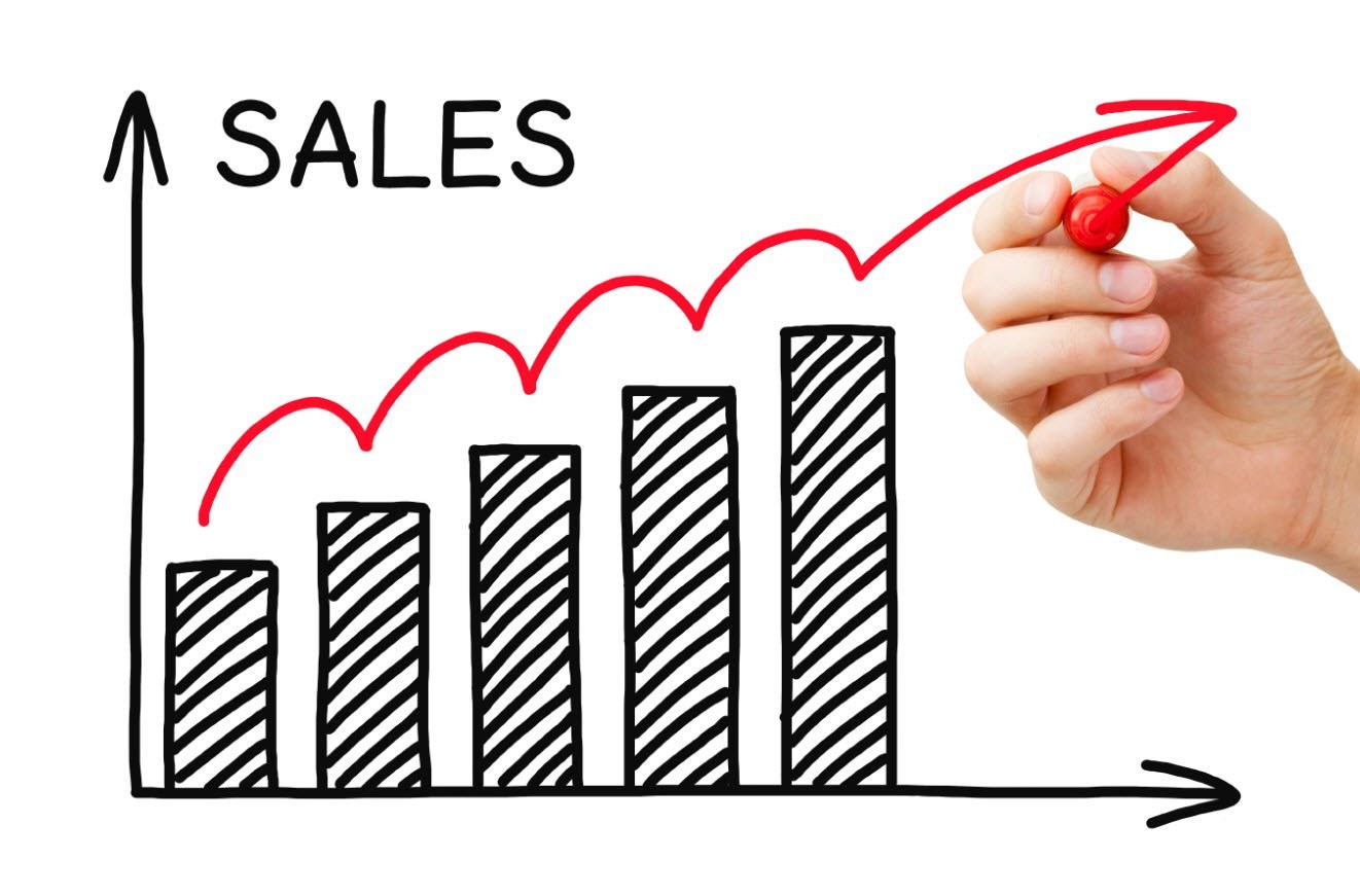 Thúc đẩy doanh số bán hàng - những điều cần biết - Dịch Vụ Marketing Online