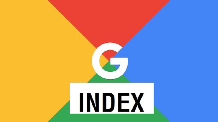 Index bai viet nhanh
