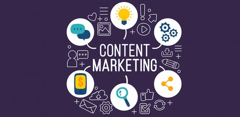 lợi ích và tầm quan trọng của content marketing