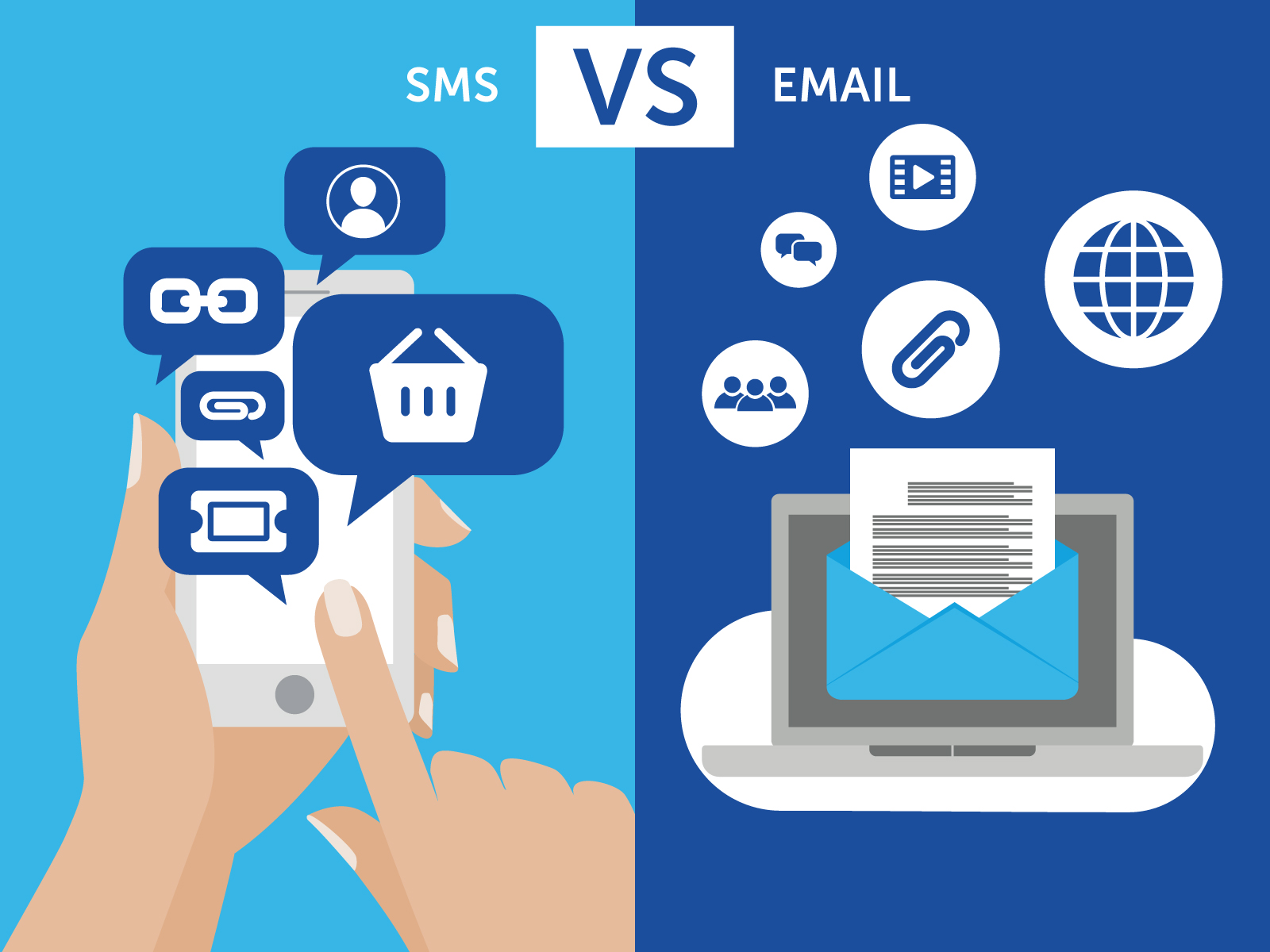 SMS Marketing và Email Marketing 