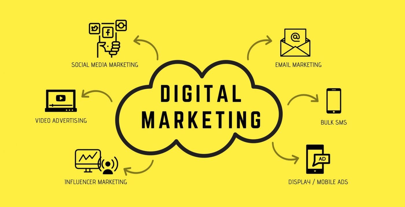 Digital Marketing năm 2021 có gì mới?