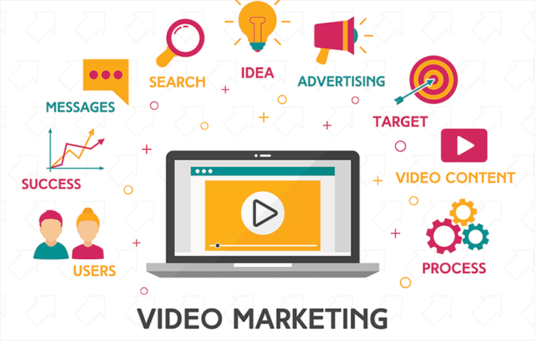 Video marketing - Sức mạnh marketing hạ gục mọi khách hàng