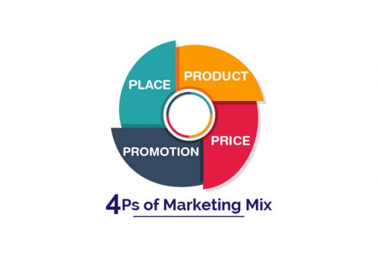 4p-trong-marketing-mix